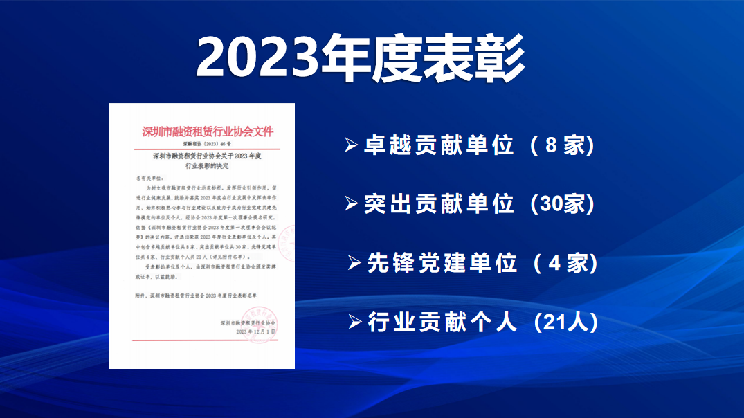【协会动态】“深圳市融资租赁行业协会第二届第四次会员大会”顺利召开