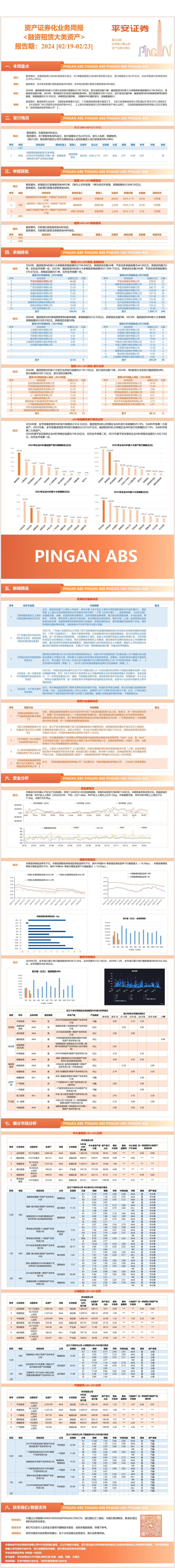 资产证券化业务周报<融资租赁大类资产>-平安证券【报告期:2024.02.19-2024.02.23】