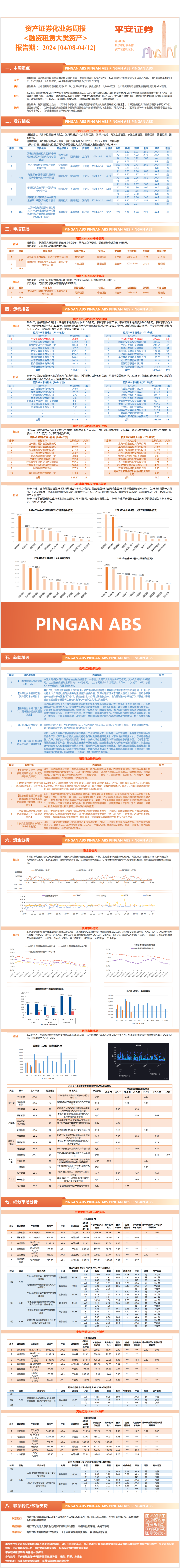 资产证券化业务周报<融资租赁大类资产>-平安证券【报告期:2024.04.08-2024.04.12】
