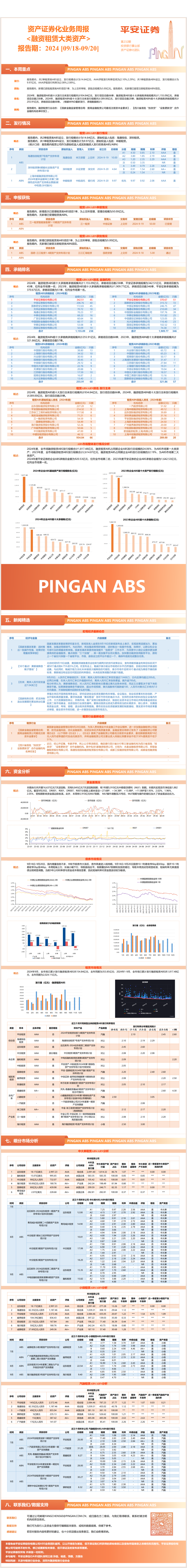 资产证券化业务周报<融资租赁大类资产>-平安证券【报告期:2024.09.18-2024.09.20】