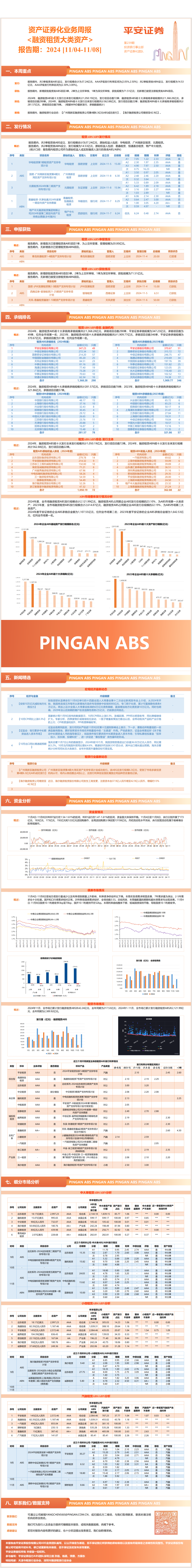 资产证券化业务周报<融资租赁大类资产>-平安证券【报告期:2024.11.04-2024.11.08】