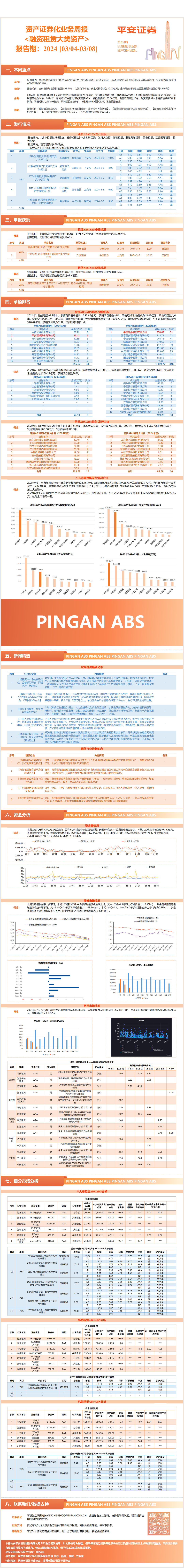 资产证券化业务周报<融资租赁大类资产>-平安证券【报告期:2024.03.04-2024.03.08】