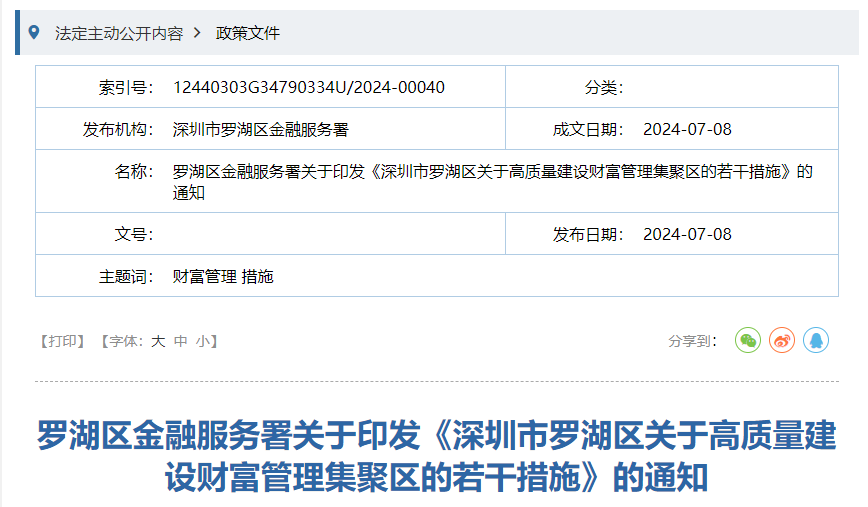 【政策动态】罗湖区金融服务署关于印发《深圳市罗湖区关于高质量建设财富管理集聚区的若干措施》的通知