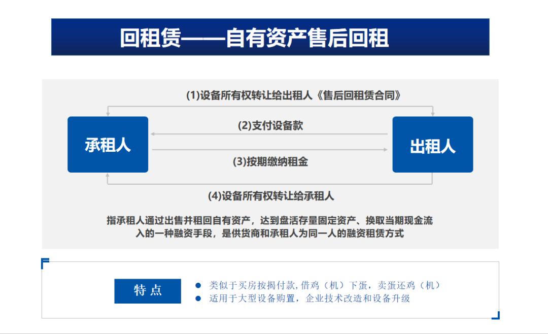 【协会新成员】欢迎嘉和天下融资租赁 加入协会