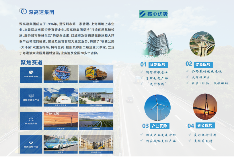 【协会动态】协会走访深圳深高速融资租赁有限公司