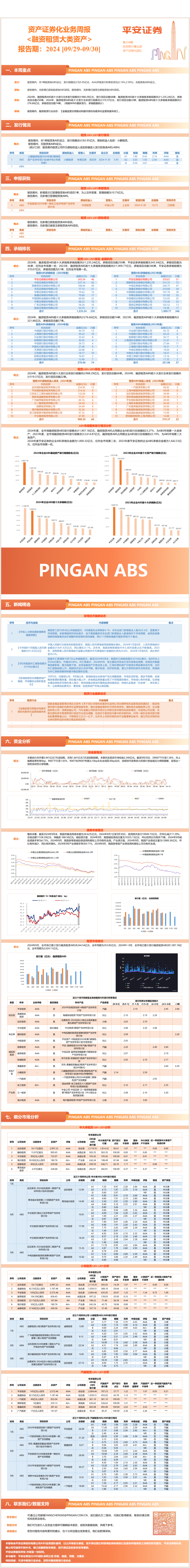 资产证券化业务周报<融资租赁大类资产>-平安证券【报告期:2024.09.29-2024.09.30】