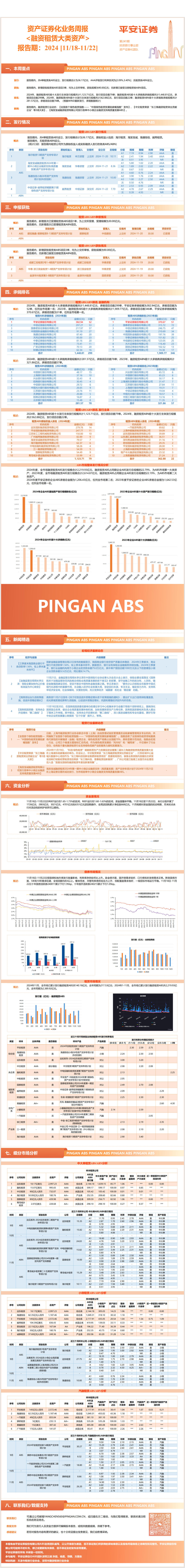 资产证券化业务周报<融资租赁大类资产>-平安证券【报告期:2024.11.18-2024.11.22】