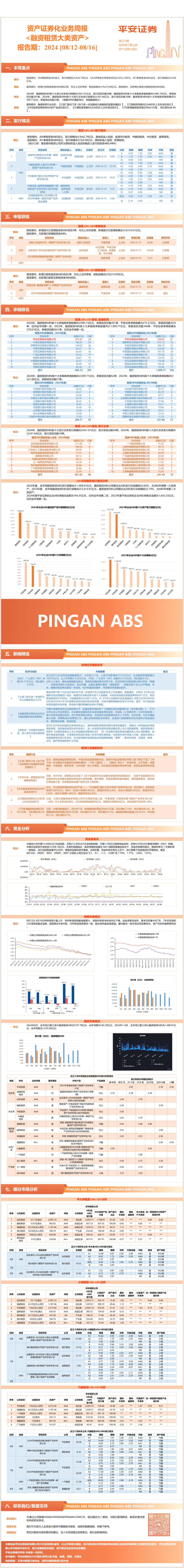 资产证券化业务周报<融资租赁大类资产>-平安证券【报告期:2024.08.12-2024.08.16】