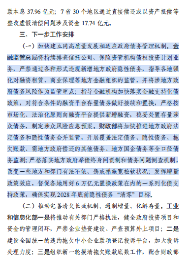 【监管动态】将涉地方政府债务风险作为监管重点-对融资租赁、商业保理等机构提供的融资,督导有关金融机构及地方金融组织加大清偿力度