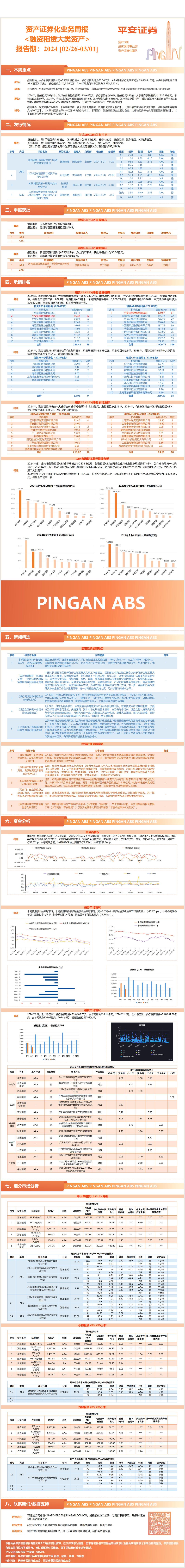 资产证券化业务周报<融资租赁大类资产>-平安证券【报告期:2024.02.26-2024.03.01】
