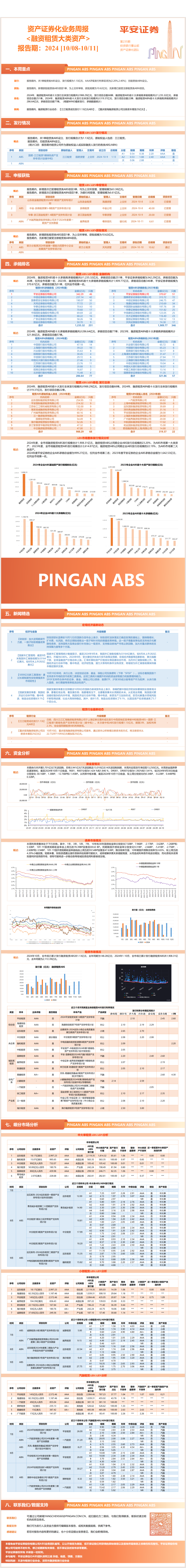 资产证券化业务周报<融资租赁大类资产>-平安证券【报告期:2024.10.08-2024.10.11】
