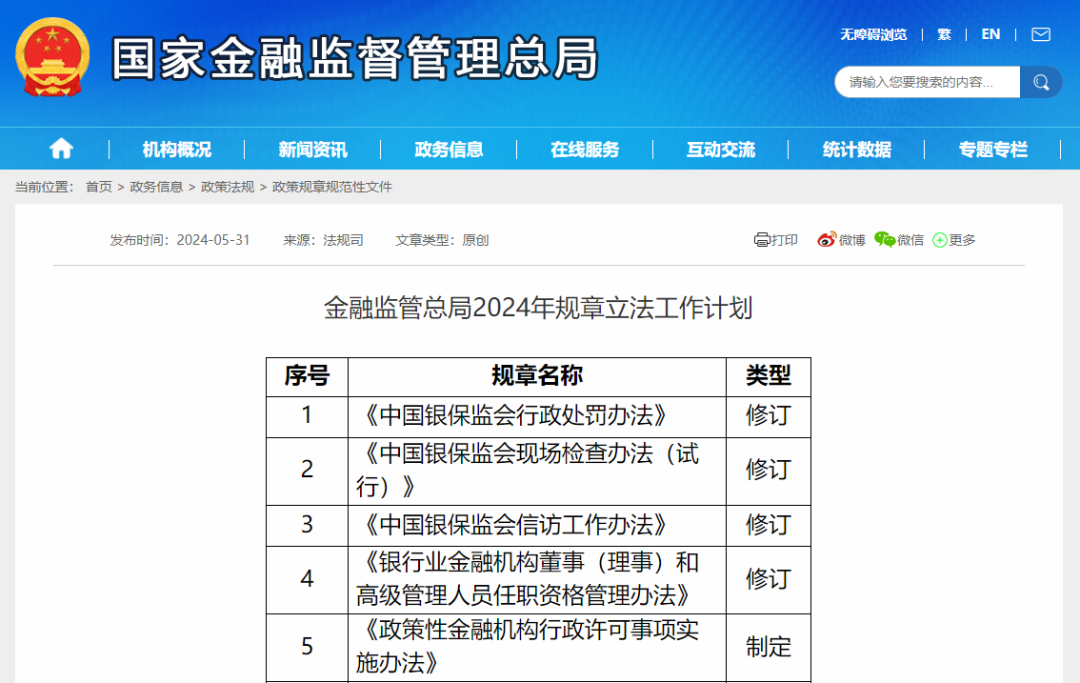 【行业新闻】金融监管总局发布了2024年规章立法工作计划