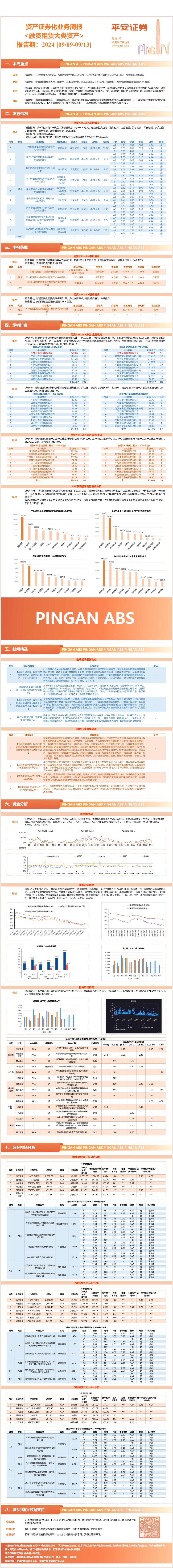 资产证券化业务周报<融资租赁大类资产>-平安证券【报告期:2024.09.09-2024.09.13】