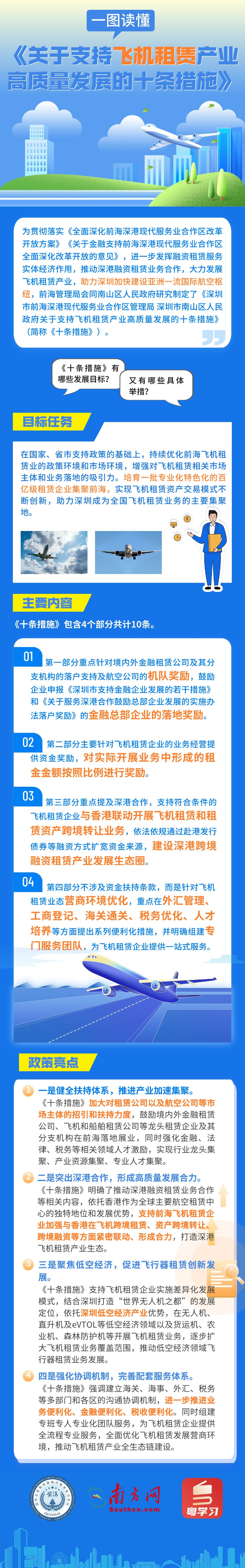 一图读懂 | 深圳市前海深港现代服务业合作区管理局 深圳市南山区人民政府关于支持飞机租赁产业高质量发展的十条措施