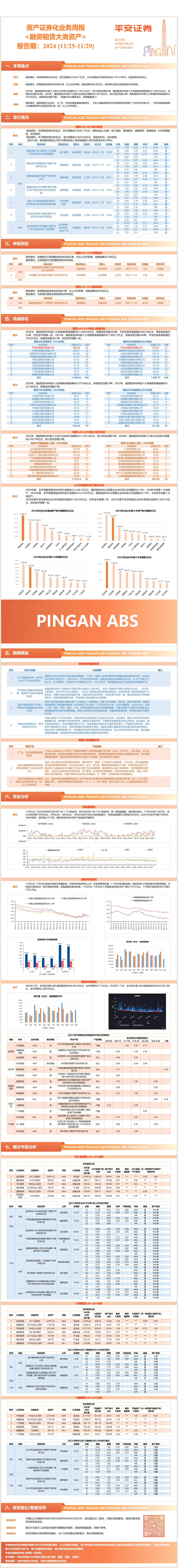 资产证券化业务周报<融资租赁大类资产>-平安证券【报告期:2024.11.25-2024.11.29】