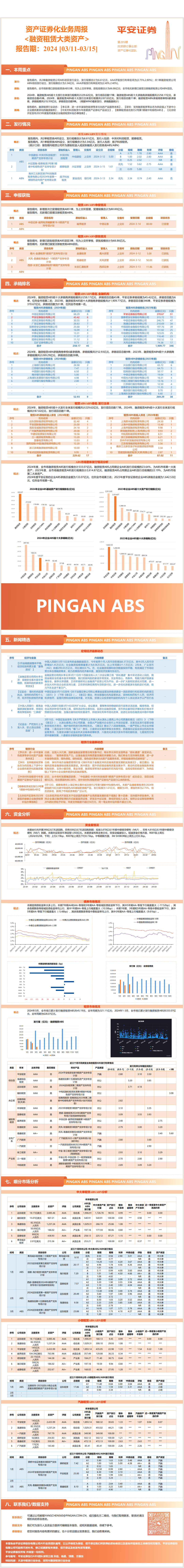 资产证券化业务周报<融资租赁大类资产>-平安证券【报告期:2024.03.11-2024.03.15】