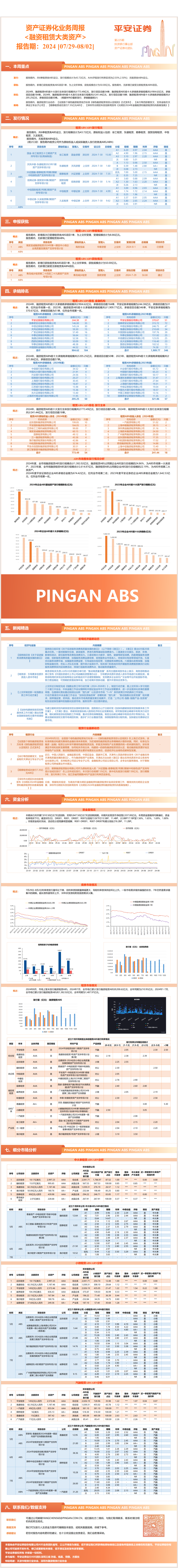 资产证券化业务周报<融资租赁大类资产>-平安证券【报告期:2024.07.29-2024.08.02】