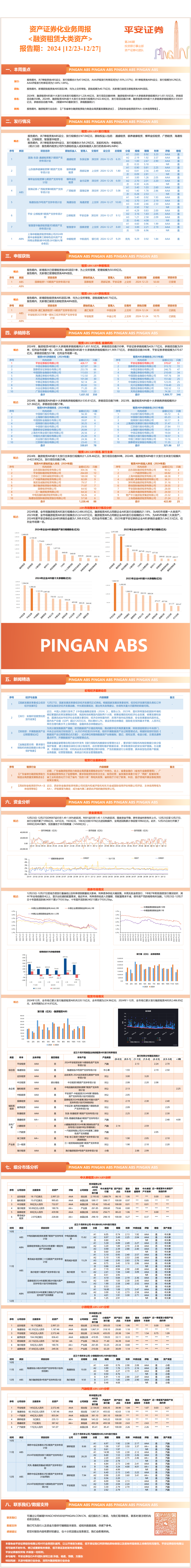 资产证券化业务周报<融资租赁大类资产>-平安证券【报告期:2024.12.23-2024.12.27】