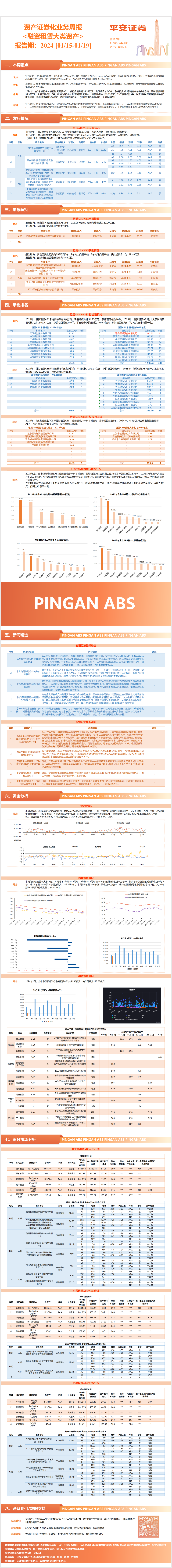 资产证券化业务周报<融资租赁大类资产>-平安证券【报告期:2024.01.15-2024.01.1