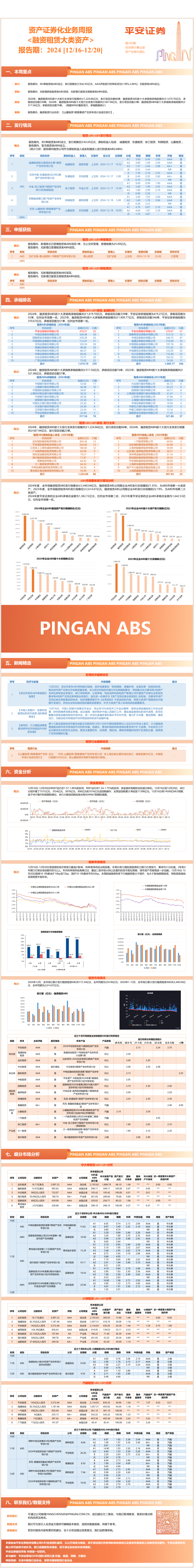资产证券化业务周报<融资租赁大类资产>-平安证券【报告期:2024.12.16-2024.12.20】