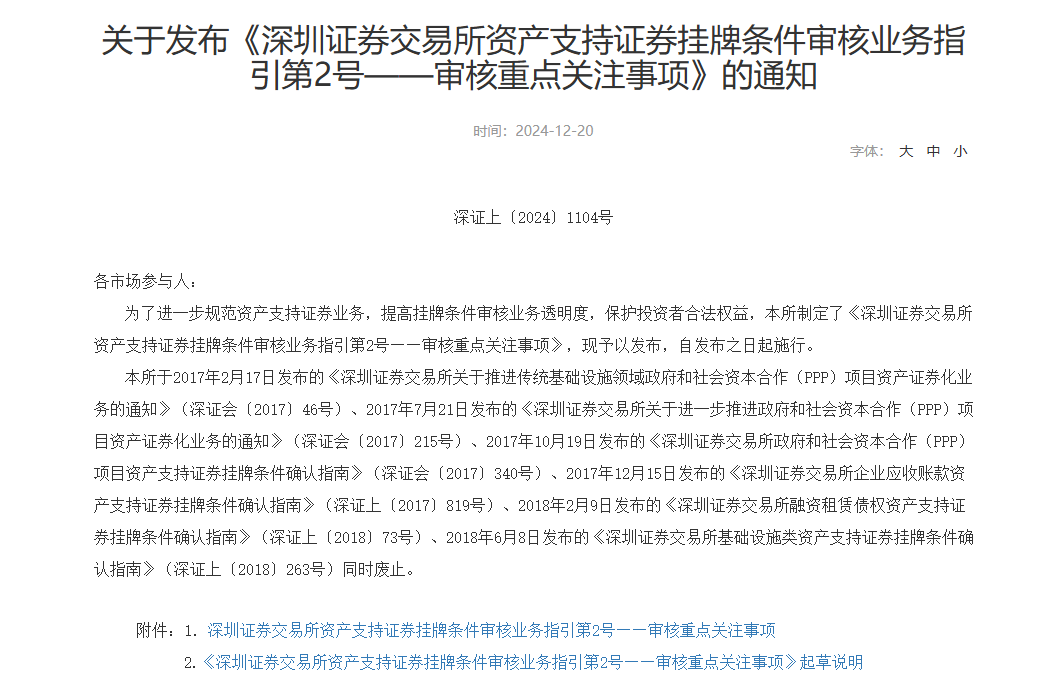 【政策动态】深圳证券交易所关于发布《深圳证券交易所资产支持证券挂牌条件审核业务指引第2号——审核重点关注事项》的通知