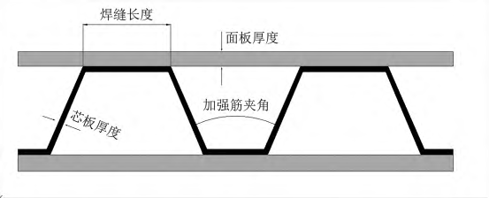 航空发动机宽弦空心风扇叶片制造研究综述的图8