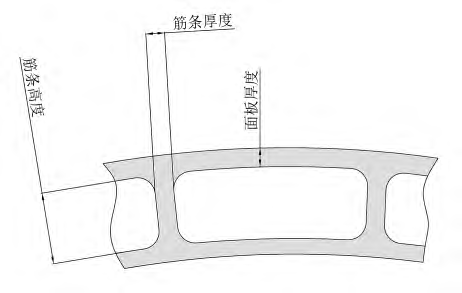 航空发动机宽弦空心风扇叶片制造研究综述的图7