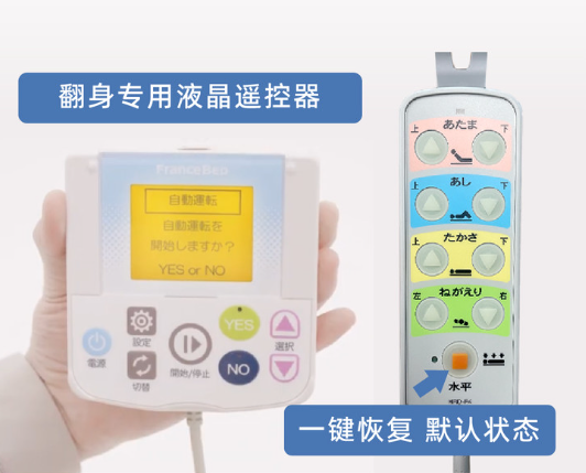 电动护理床怎么使用照顾卧床老人，你要是还不知道这三张电动护理床，白白累趴下！_https://www.jmylbn.com_新闻资讯_第22张