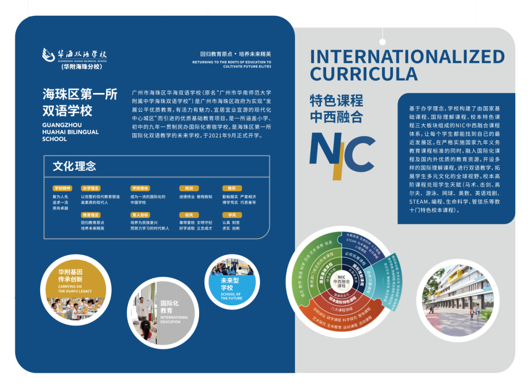 ����˫��ѧУ