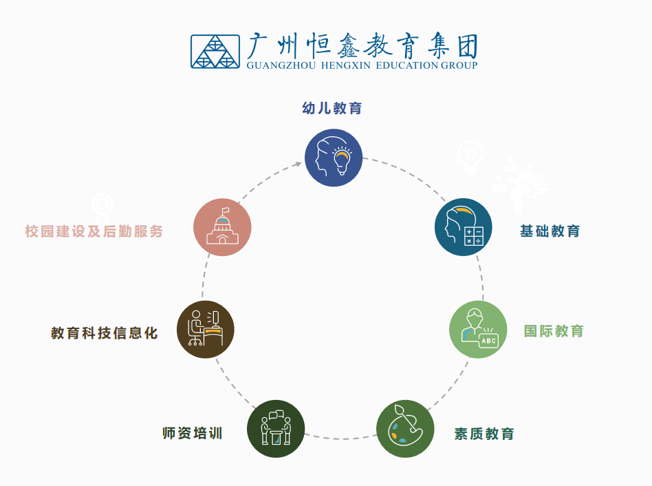 ����˫��