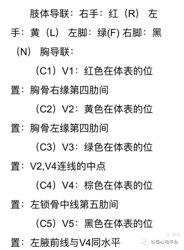 心电图mm单位怎么读12导、15导、18导连接示意图及心脏各壁超声解剖位置与心电图导联对应关系_https://www.jmylbn.com_新闻资讯_第14张