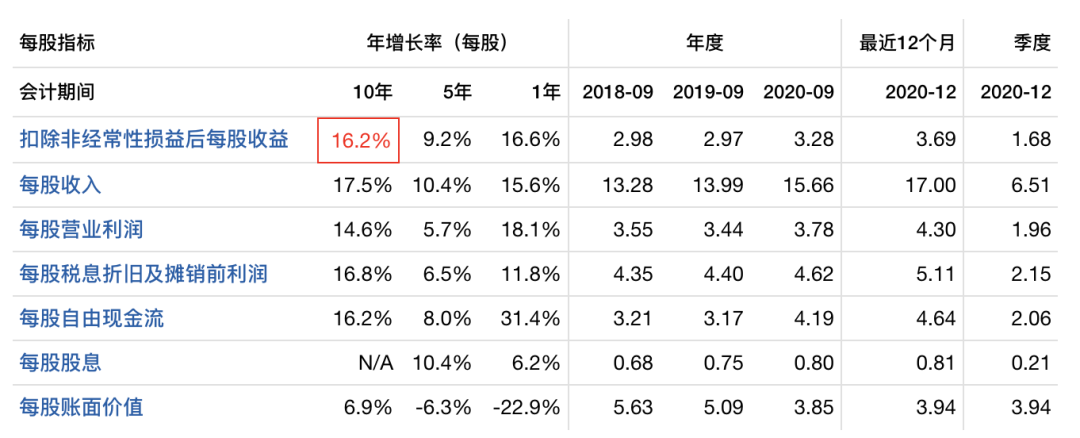 a股交易计算器_好用的股票计算器_股票计算器在线计算