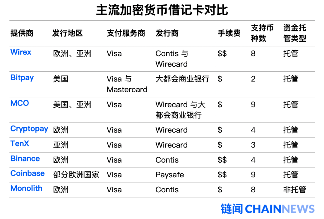sitesina.com.cn 比特币现在的价格_用香港银行卡提现比特币_比特币现在好卖吗