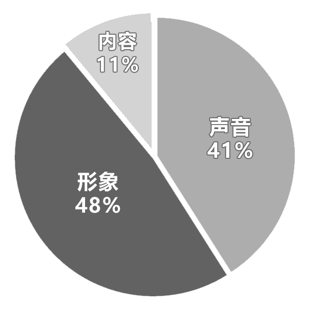 「你還在睡你老婆嗎」 「偶爾吧，反正免費」 情感 第23張