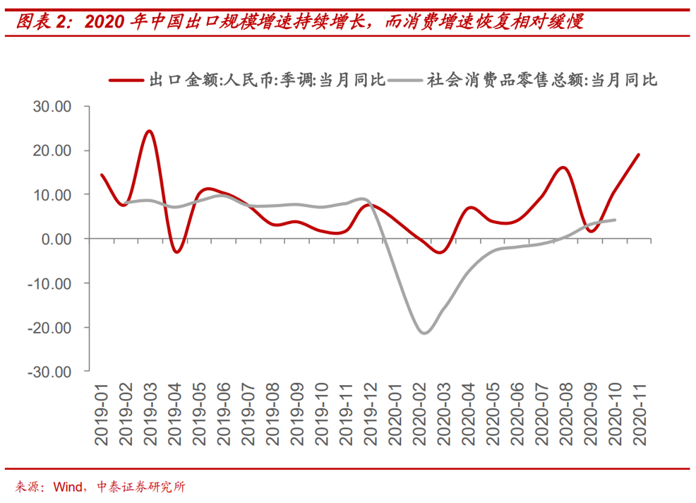 两亿中产边缘群体,如何抓住第三次分配机会?-微信头条网 两亿中产边缘群体,如何抓住第三次分配机会?