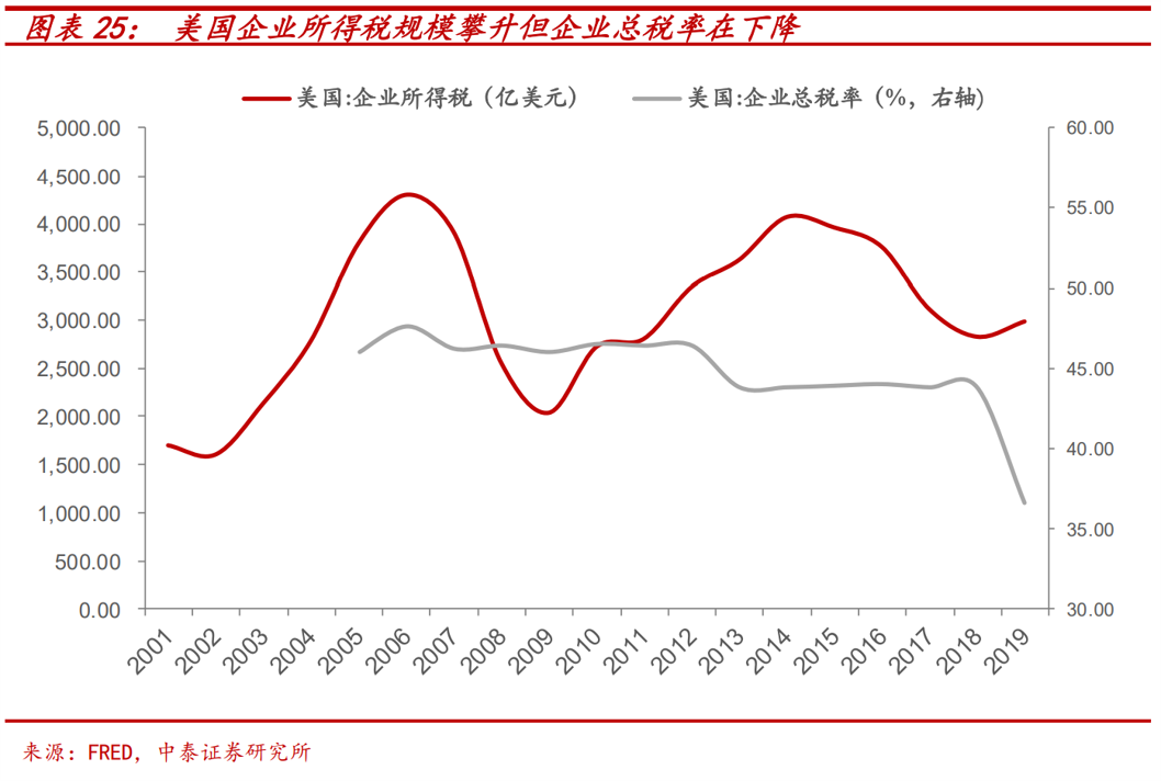 两亿中产边缘群体,如何抓住第三次分配机会?-微信头条网 两亿中产边缘群体,如何抓住第三次分配机会?