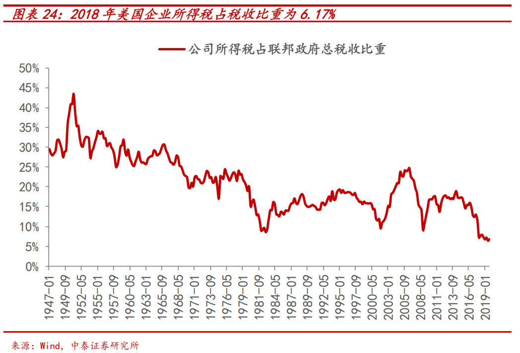 两亿中产边缘群体,如何抓住第三次分配机会?-微信头条网 两亿中产边缘群体,如何抓住第三次分配机会?