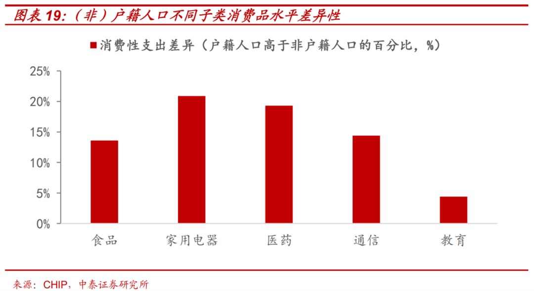 两亿中产边缘群体,如何抓住第三次分配机会?-微信头条网 两亿中产边缘群体,如何抓住第三次分配机会?