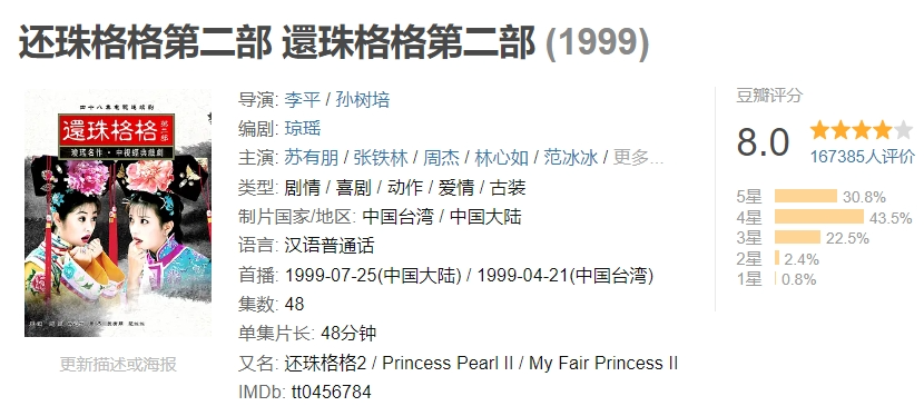 《还珠格格第二部》在线观看,1999年【还珠格格第二部】01-10集
