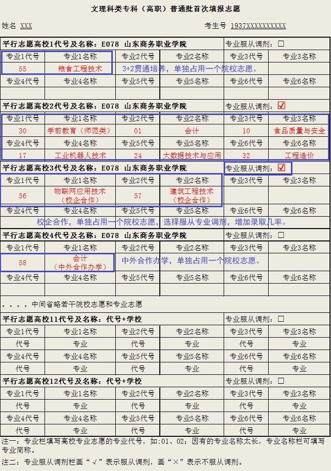 山东商务职业学院录取分数线_山东商务学院2020分数线_山东商学院2020录取分数线