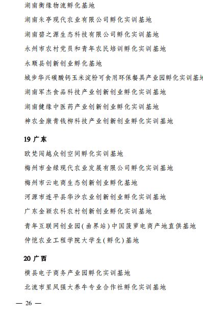 2014全省大学生创新创业交流会展览项目信息表_有关三农的创新创业项目_三农创业有什么好项目