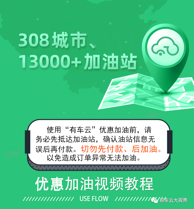 优惠加油使用教程