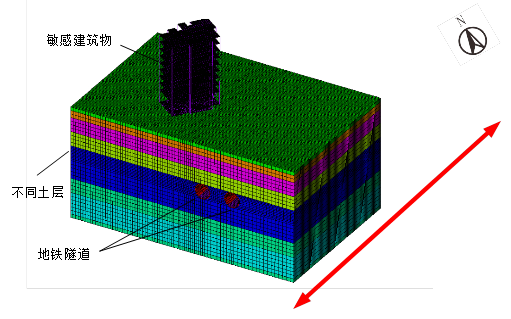 城市轨道交通地下线振动噪声整治技术研究与应用的图10