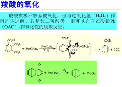 有机合成中的氧化反应类型总结的图16