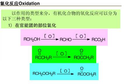 有机合成中的氧化反应类型总结的图1