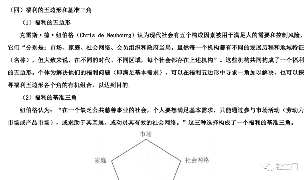 知识社会学是什么_出社会如何学新知识_知识社会学讲什么