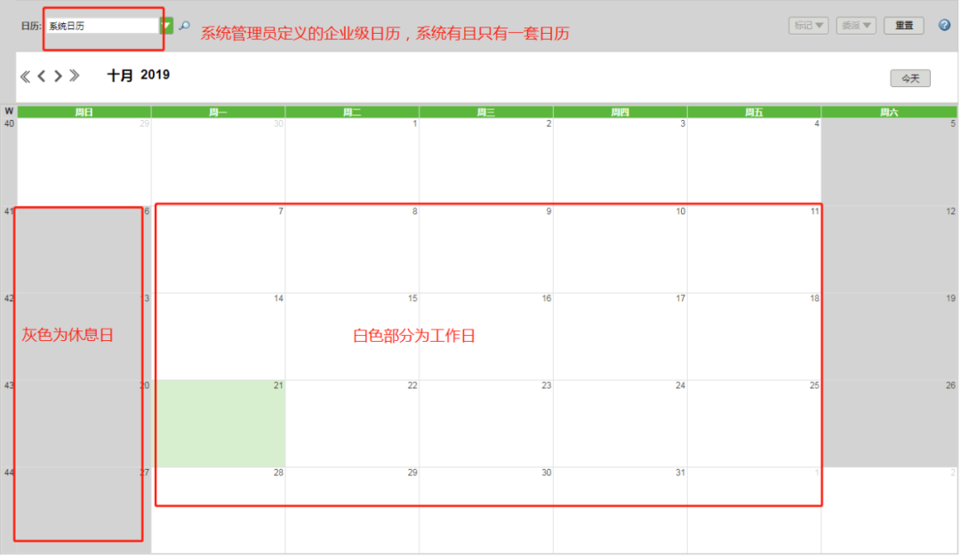 plm,pdm,mes,生命周期,思普,三品,软件,系统,研发,宇昔,图纸,项目,交付,计划,工时