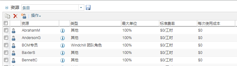 plm,pdm,mes,生命周期,思普,三品,软件,系统,研发,宇昔,图纸,项目,交付,计划,工时