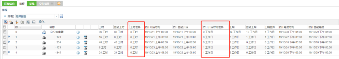 plm,pdm,mes,生命周期,思普,三品,软件,系统,研发,宇昔,图纸,项目,交付,计划,工时