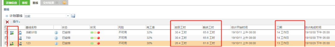 plm,pdm,mes,生命周期,思普,三品,软件,系统,研发,宇昔,图纸,项目,交付,计划,工时